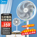 美的（Midea） 电风扇家用风扇落地扇台地两用七叶大风量风扇轻音节能电扇台扇宿舍卧室摇头扇新款加高迷你扇 SAF30AC