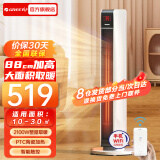 格力（GREE） 取暖器暖风机家用大面积wifi遥控电暖气轻音节能立式落地摇头电暖器 【88cm加高机WIFI款】NTFG-X6021B