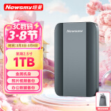 纽曼（Newsmy）1TB 移动硬盘机械 星瀚金属系列 USB3.0 2.5英寸 雅青色 高速稳定 办公数据备份照片备份+硬盘包