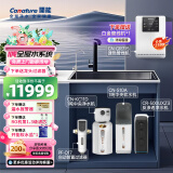开能全屋净水器净水机反渗透家用直饮机中央软水机净水大流量家用净水机套餐组合 小户型（1吨全屋水系统）