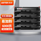 添彩惠普硒鼓适用惠普m1136打印机硒鼓m126a 126nw m128fn墨盒p1108 p1106 m1216nfh打印机墨盒88a硒鼓