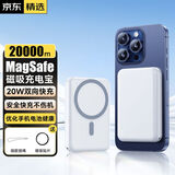 原装适配苹果磁吸充电宝MagSafe无线快充iPhone16pro移动电源小巧 【升级版】自动感应+动画弹窗 【苹果12-16系列专用】