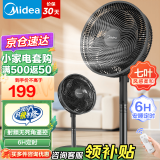 美的（Midea） 电风扇家用7叶落地扇 摇头电风扇循环通风大风量电扇台式桌面小型风扇（台地两用升级款） 黑色丨智能定时预约30adr