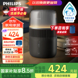 飞利浦（PHILIPS）【全国补贴8折】加湿器 纳米云自然冷蒸发无雾加湿 卧室静音大容量加湿器 五重抑菌智能调节HU5710