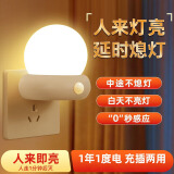 心有所属（Heart LocK）智能插电小夜灯婴儿喂奶床头灯卧室感应氛围灯生日礼物夜光节能灯