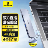倍思Type-C扩展坞苹果直插式拓展坞HUB分线转换器4K投屏双读卡通用雷电4苹果笔记本电脑