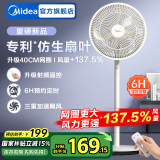 美的（Midea）电风扇落地扇台扇家用大风量遥控摇头电扇宿舍轻音低噪台式桌面两用节能 【 网圈加大  风力更强】远程遥控SAH35MR