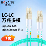 博扬 万兆多模光纤跳线lc-lc 3米 OM3-300双芯尾纤 Φ2.0阻燃低烟无卤LSZH抗弯曲跳纤光纤线BY-W3552M