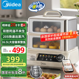 美的（Midea）【国家补贴】穿透蒸电蒸锅不锈钢全景可视多功能锅拒绝千滚水16.5L双层大容量外置加水ZGC302352KS