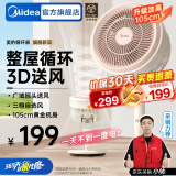 美的（Midea）电风扇落地扇空气循环扇安静轻音家用卧室电扇节能小风扇低噪循环轻羽扇 【台地两用 循环送风】（GAH24QC）