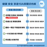 【准新品】京东京造10A抑菌男式内裤男纯棉平角内裤大码男生四角短裤衩4条XXL