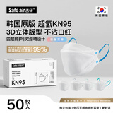 吉研KN95灭菌级防护口罩防尘飞沫细菌3d立体韩国元宝形柳叶款独立包装 KN95柳叶款】彩色耳带50只