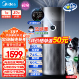 美的（Midea）空气净化器加湿器一体机除甲醛异味吸烟宠物空气消毒机新风机 KJ650G-RX600 PRO