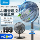 美的（Midea）电风扇家用落地扇立式节能风扇轻音低噪大风量转页扇卧室宿舍台式摇头小型电扇 SAI30AN