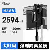 鱼缸过滤器净水循环三合一低音水泵外置瀑布式壁挂制氧15w带滤材