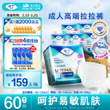 添宁（TENA）PROskin成人拉拉裤M60片（腰围：50-120cm）内裤式老年人尿不湿