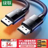 绿联DP线1.4版8K高清4K240Hz2K240/165HzDisplayPort电脑显卡接显示器电竞连接线1.5米兼容DP1.2 25954