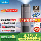 美的（Midea）【WIFI智控】空气加湿器婴儿双重除菌家用落地卧室静音办公室桌面轻音增湿雾化器生日礼物SCK-L160