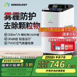 思乐智【国家补贴】S400积木空气净化器甲流分解甲醛除烟味家用新房除异味负离子猫毛除雾霾PM2.5 分体式净化器-基础净化套餐 CAPS400