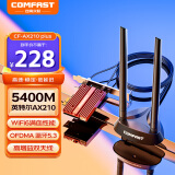 COMFAST AX210PLUS无线网卡WiFi6双频千兆PCI-E内置无线网卡5374M+蓝牙5.3二合一无线网络wifi接收器