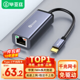 毕亚兹 Type-C千兆有线网卡 USB-C转RJ45网口转换器网线转接头 通用任天堂Switch华为小米笔记本 ZH106