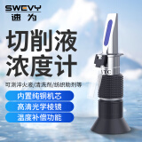 速为切削液浓度计手持折光仪 浓度检测仪测量仪 LQ-90T铜芯材质（量程0-90%）