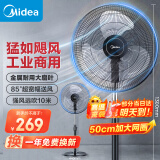 美的（Midea）【金属铝片】工业电风扇/飓风落地扇/空气通风金属扇/牛角扇/立式电风扇/大风力宿舍扇 FES45-20A