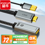 晶华HDMI转DP转换器连接线8K/60hzDisplayport公8K高清视频转换头线电脑PS4接显示器转接头0.2米Z184A