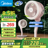 美的（Midea）【离线语音】家用空气循环扇智能遥控落地扇轻音台立两用节能摇头电风扇大风力小型风扇FGA24THR