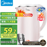 美的（Midea）【国家补贴】烧水壶煮水壶电热水壶家用 304不锈钢材质 1500W快速加热 双层隔热 1.7升MK-HJ1705