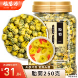 福茗源 菊花茶胎菊250g头采大份实惠装花草茶叶家庭装分量足干菊花蕾胎菊茶白菊花蕾泡水喝的凉茶