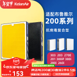 可蓝适配布鲁雅尔blueair空气净化器滤芯过滤网 复合型/新国标/NGB 303+/303/270E/203除菌复合版