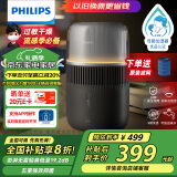 飞利浦（PHILIPS）【全国补贴8折】加湿器 纳米云自然冷蒸发无雾加湿 卧室静音大容量加湿器 五重抑菌智能调节HU5710