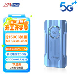 上赞 SZ50 5G随身wifi移动无线wifi免插卡流量移动电信双5G网络路由器双频无线上网卡