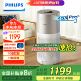 飞利浦（PHILIPS）【现货】空气净化器除甲醛 卧室新房飓风除醛除细菌病毒异味过敏原3分钟快速净化空气净化器AC3036