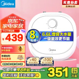 美的（Midea）【8年质保】电热水器小厨宝6.6L迷你大水量连续出水36L一级能效以旧换新国家补贴F6.6-20CB(ES)