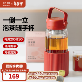 北鼎（Buydeem）泡茶随手杯 茶水分离家用耐高温玻璃杯便携办公水杯节日送礼 【锦鲤红】畅快饮|茶水分离 630ml