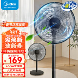 美的（Midea） 电风扇 家用风扇落地扇立式轻音节能电扇台扇迷你扇台立两用小风扇 【三叶450MM大线圈落地扇FSA40UC】 家用落地扇