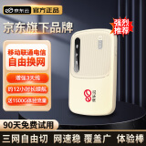 京东云【京东自主品牌】随身wifi无线移动wifi6流量卡4G路由器宽带无限流量2025款支持4g5g设备上网2024 【天线增强电池款】移动联通电信三网切换