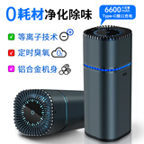 聚车宝2025车载负离子臭氧空气净化器汽车内除甲醛异味杀菌消毒机发生器 藏青色K16【等离子+活性氧+UVC】