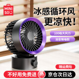 名创优品（MINISO）【轻音长续航】小风扇办公室充电桌面风扇小型迷你轻音便携usb摇头循环专用学生宿舍台式可拆洗 【插电款|100档大风】戴森紫 0mAh