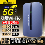 椰贝【30天免费试用拒绝套路】随身wifi5g无限流量2025款移动无线wifi网络流量纯流量免插卡4gWIFI三网 升级豪华版【免费试用1500G】终身质保