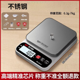 凯丰厨房秤烘焙家用电子秤小型精准克数称高精度食物秤KFX3A 充电款7千克0.1g送托盘+四大豪礼