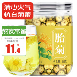 养益君 胎菊65g 无熏硫菊花茶特级胎菊茶 杭白菊正宗菊花茶手采胎菊