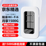 祝余随身wifi小米机通用无线路由器移动随行流量手机笔记本4g5g4G5G通用上网卡卡托ufi直插网 【电池版随身WIFI】珍珠白+全国通用+高速上网