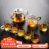 瓷牌茗茶具（cipaiming teaset） 透明玻璃茶具整套套装家用功夫茶壶茶杯会客泡茶器 透明八骏壶6彩把杯+绿柄公杯