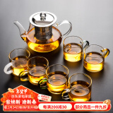 瓷牌茗茶具（cipaiming teaset） 透明玻璃茶具整套套装家用功夫茶壶茶杯会客泡茶器 透明把《八骏壶》6彩把杯