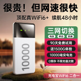 智速猫（送1500G）随身wifi6移动wifi无线wifi免插卡便携式4G高速无限流量车载上网卡三网全国通用wi-fi5 充电宝2合1【10000mah】 十六核十六天线