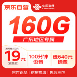 中国联通纯流量卡19元【160G高速流量+100分钟】本地卡长期电话卡手机卡5G纯上网卡