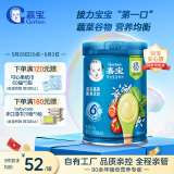 嘉宝（GERBER）混合蔬菜谷物高铁米粉  6月龄混合口味辅食米糊250g